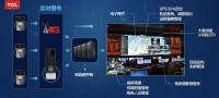 科技强警 赋能安全 TCL智显推出指挥调度解决方案