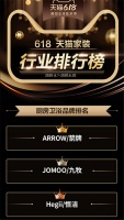不负热爱,再创巅峰|箭牌卫浴618终极战报
