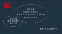 唐人专栏 | 泛家装变革的机遇与挑战