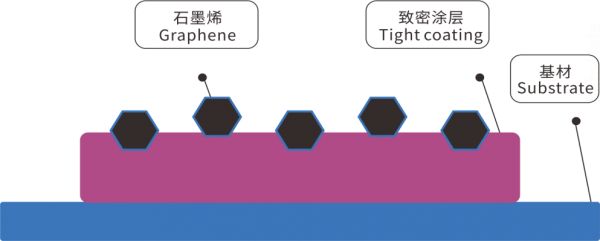 如图片无法显示，请刷新页面