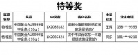 【领绣·菁华】@所有人 11月第三轮抽奖 快看71名幸运儿有没有你