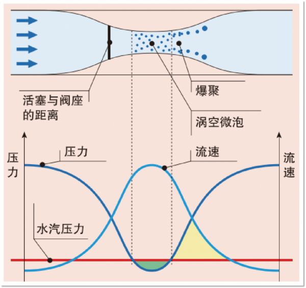 日丰新品——磁力微泡过滤器，让家更温暖