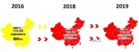 突破传统家居坪效的天花板，UIOT坪效高出行业6倍