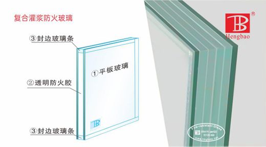 恒保防火玻璃门窗 斩获行业权威荣誉