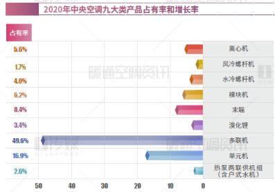 燕郊新浪家居