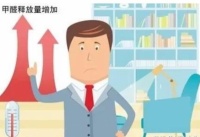 夏天一到甲醛就反弹?避开这几个除醛误区,再也不用担心这个问题