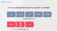Ankr Mining百兆矿场落地北美 提供一站式矿业托管服务