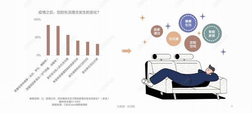 嗅觉革命，更懂年轻人的消毒品牌Zoflora