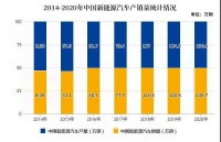 新能源汽车制造多场景地坪解决方案，秀珀助力国家创新产业发展
