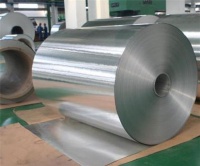 2021铝卷涂料行业现状与卷铝涂料市场发展环境分析