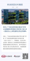 快讯 | 广东省住房和城乡建设厅发布公告：全面推进绿色建筑建设