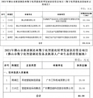 陶卫快讯 | 佛山6家卫浴及陶瓷装备企业将获扶持资金近400万元