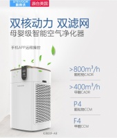 空气净化器对鼻窦炎有帮助吗?过敏性鼻炎过滤器