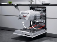 AEG 8000系列干衣机：多项黑科技加持的大师级洗护产品