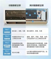 自清洁混战谁胜算大？海尔空调发明除菌舱成分水岭
