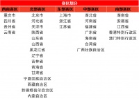 Ariston Design Award 国际室内设计大赛中国赛区划分