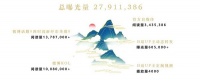 与年轻圈层深入交流，小天鹅以《鹅生三式，十里桃源》搅动国潮风云