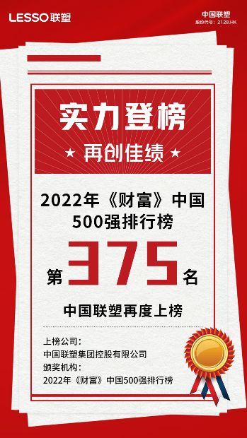 标题：再度上榜！中国联塑荣登2022年《财富》中国500强榜单