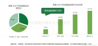 【经销商视点】墙布专卖店还值得加盟吗？