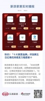 快讯 | 「十大家居品牌」评选第五日红棉花持续发力稳居前十