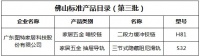 对标世界，认准佛山丨图特产品入选“佛山标准”