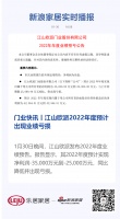 门业快讯丨江山欧派2022年度预计出现业绩亏损