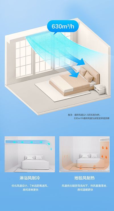 卧室风管机新选择：TCL怡静风风管机全新上市，静音舒适与节能兼备