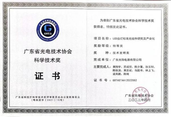 冠雅照明第二次荣获中国专利奖重要奖项