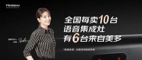 专业解答！超全面的集成灶装修干货，美多带你快速了解！