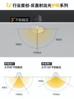 至御品牌行业首创反出光系列灯-- 9550射灯