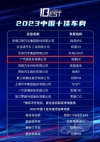 “2023中国十佳车身”权威认证到手！家人们是真的可以相信传祺E8！