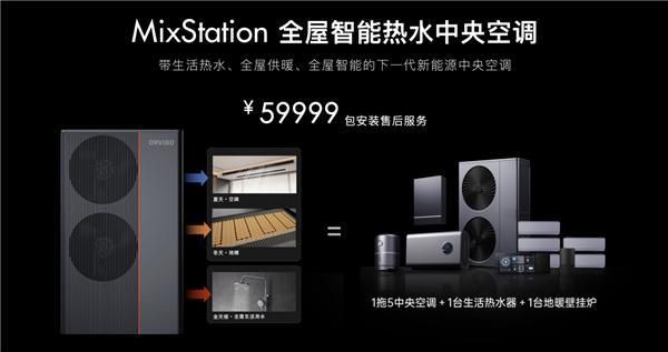 欧瑞博发布 MixStation 全屋智能热水中央空调新品首发订单破1.23亿