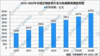 龙行龘龘开门红，柏菲伦2024经销商有何新动向？