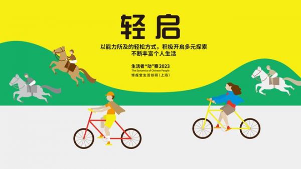 “轻启”新生活！生活者“动”察2023研究成果在上海发布