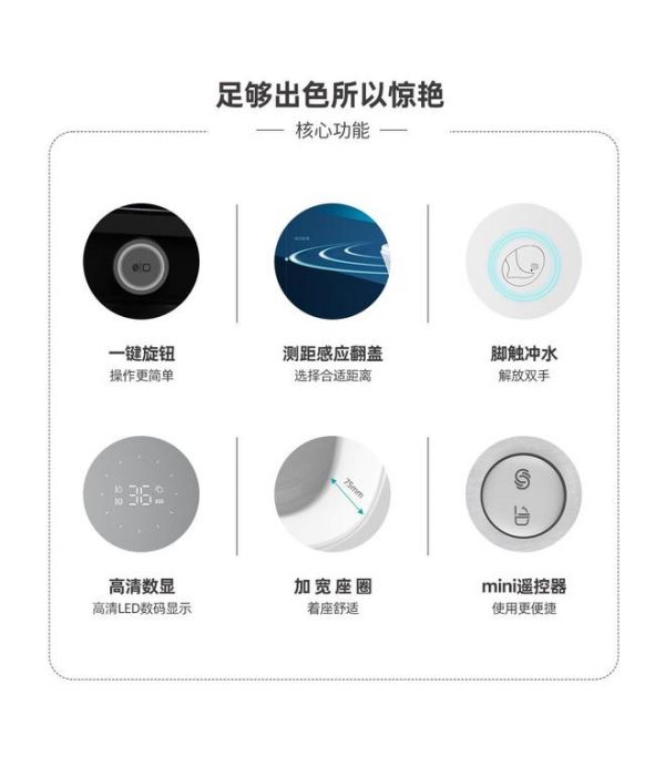 惠达卫浴星选产品|智能生活测试：你的家居选择透露了什么？