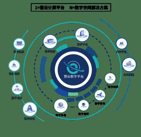 携手并进共绘蓝图，广东领慧与中国金茂续写数字实测战略合作新篇章