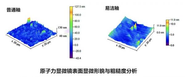 连续21年丨“中国500最具价值品牌”榜单，惠达卫浴品牌价值飙升至718.93亿