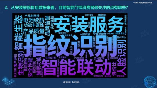 《2024半年度智能门锁白皮书》重磅发布，鲁班到家大数据：下沉城市成新战场