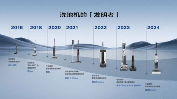 洗地机专家与领导者添可连续4年全国销量第一 坚持全面发展硕果累累