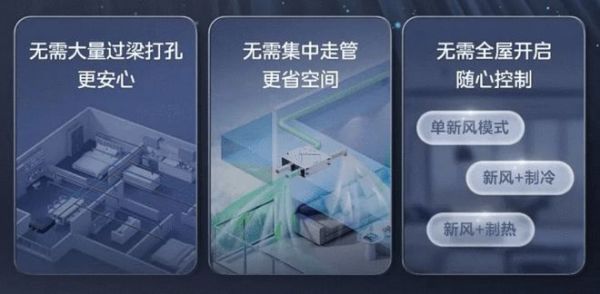 美的发布新风探索家中央空调，重新定义纯净好空气