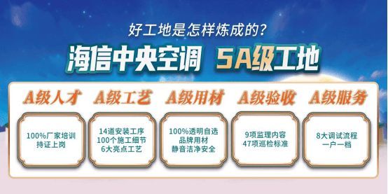 家电以旧换新正当时，新国品海信中央空调携重磅权益礼遇