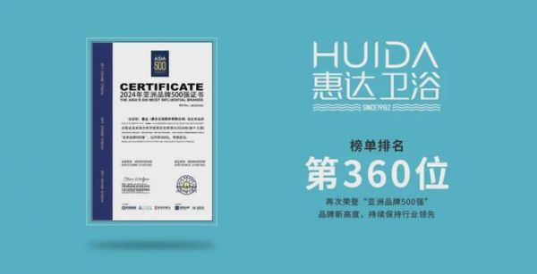 从中国制造到世界品牌：惠达卫浴再登《亚洲品牌500强》荣耀殿堂