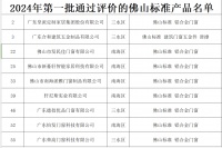 《2024年第一批通过评价的佛山标准产品名单的公示》新鲜出炉！