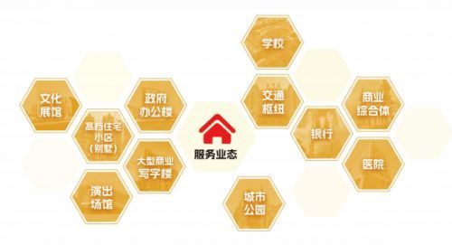 专访哈尔滨菱建物业总经理李文仲：一体化智慧物业平台，助力物企规模化、多业态发展