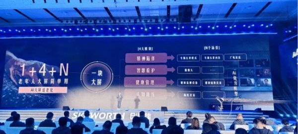 创维电视联合创维安防、小湃共同发布“1+4+N”智慧养老方案