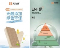 平安树斩获《无醛人造板及其制品》团体标准制定证书及其制品》团体标准制定证书