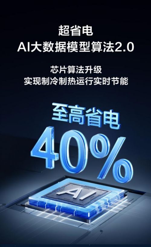 TCL小蓝翼P5风管机首发上市，AI省电40%