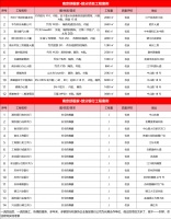 南京舒服家装饰工程有限公司丨建筑贴膜-玻璃防晒隔热防爆膜