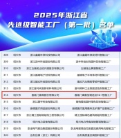 从“制造”到“智造”：喜临门入选2025年浙江首批先进级智能工厂