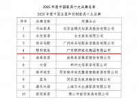 联邦家私荣膺「2025年度中国全屋和定制家具十大品牌」